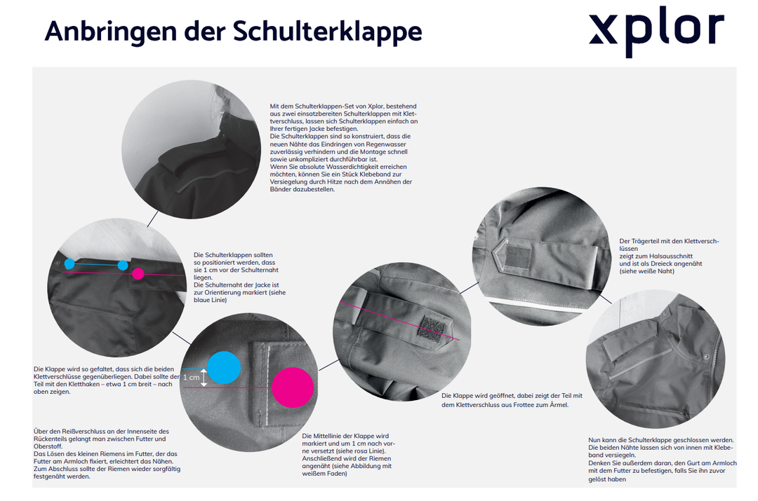 Anbringen der Schulterklappe