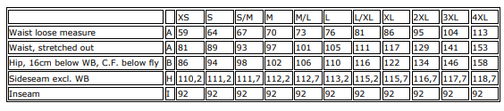 Masstabelle Unisex Pull on Arbeitshose für die Pflege