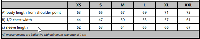 Masstabelle Fleecejacke für Damen