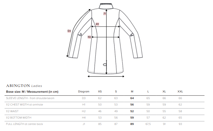 Masstabelle Damen Business-Jacke
