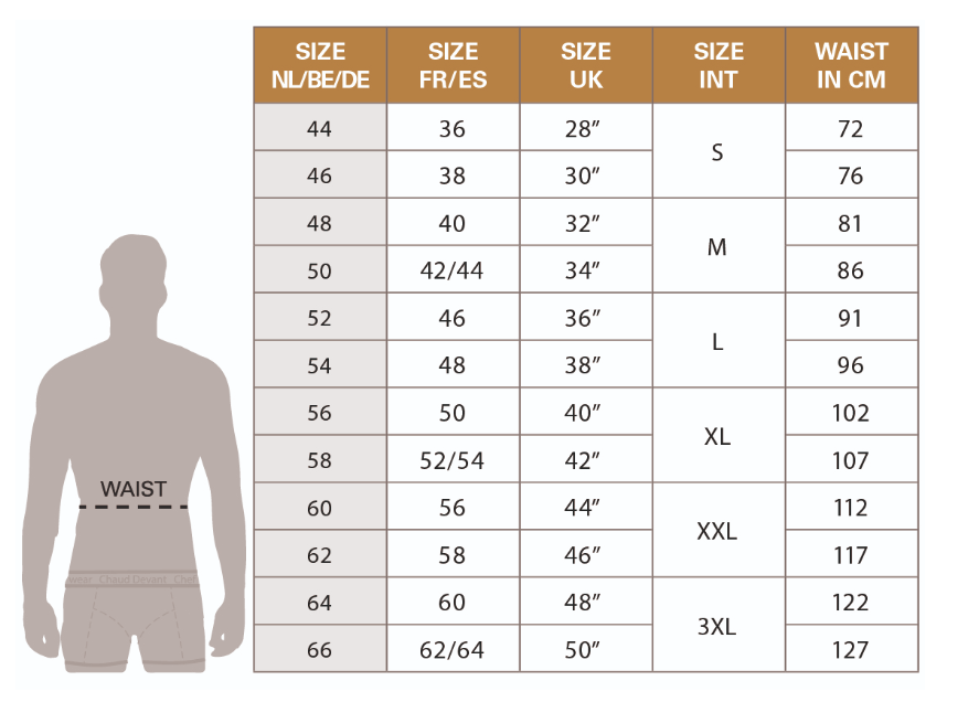 Masstabelle BAGGY Kochhose Unisex