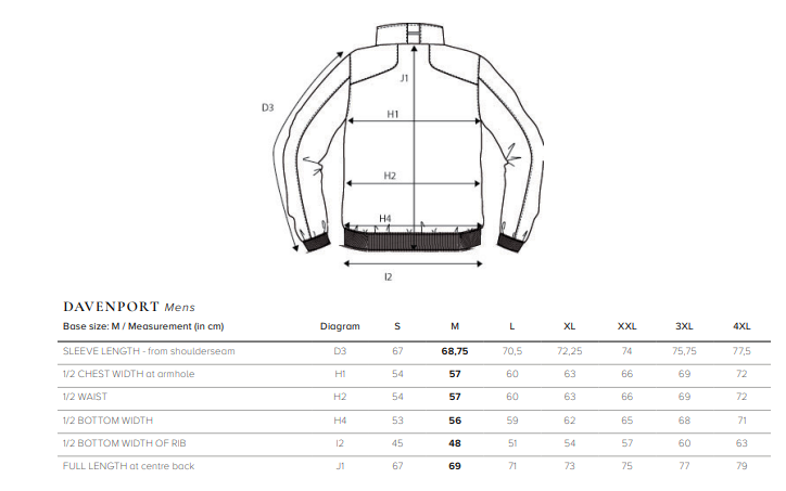 Masstabelle Herren Business-Blouson