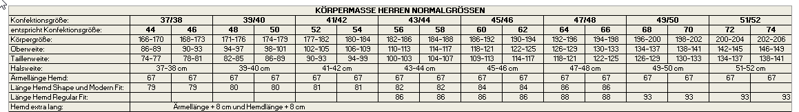Masstabelle Business Herren Jeans