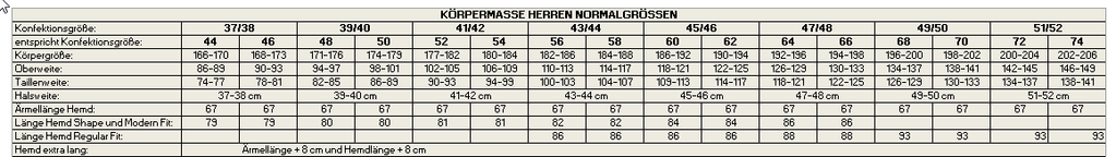 Masstabelle Business Herren Jeans