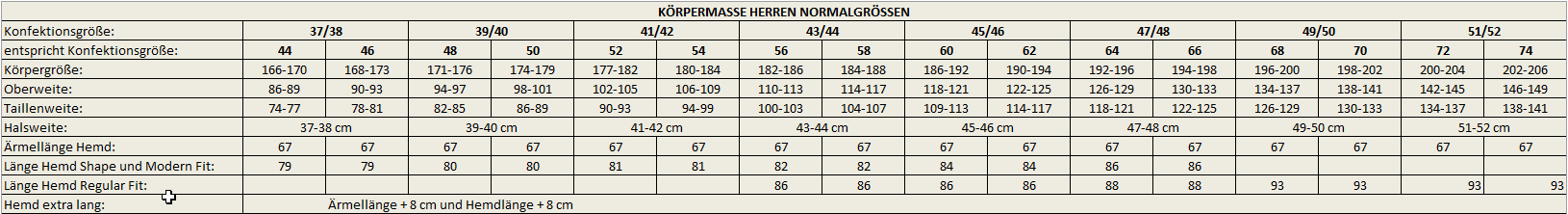 Masstabelle Herren-Hemd Haifisch Kragen Shape Fit