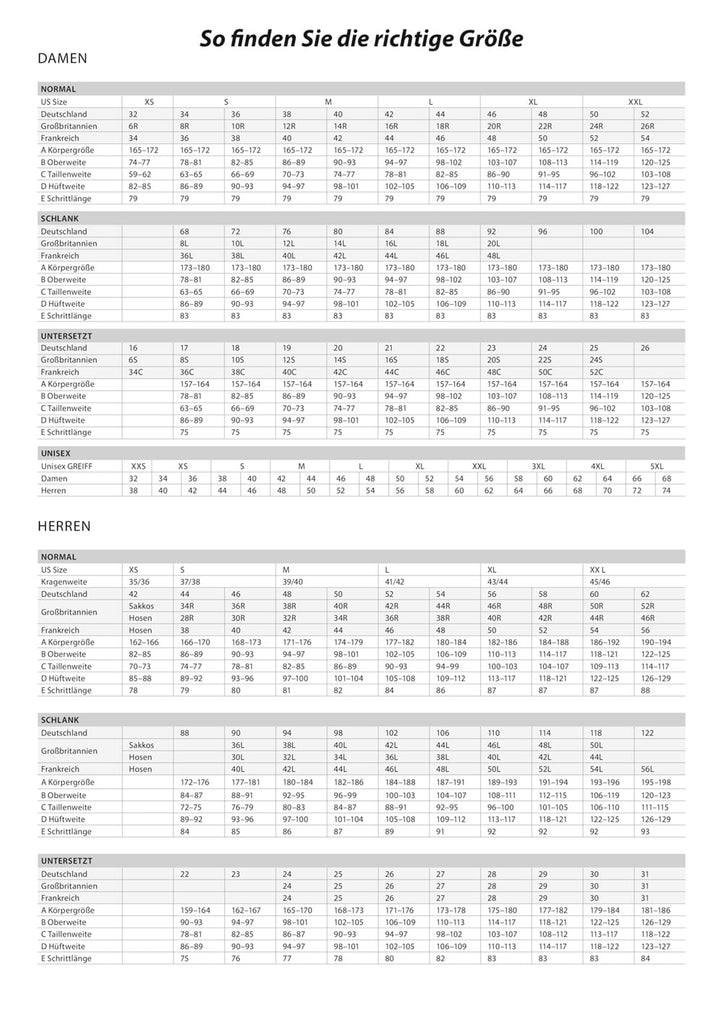 Masstabelle Damen-Etuikleid Regular Fit